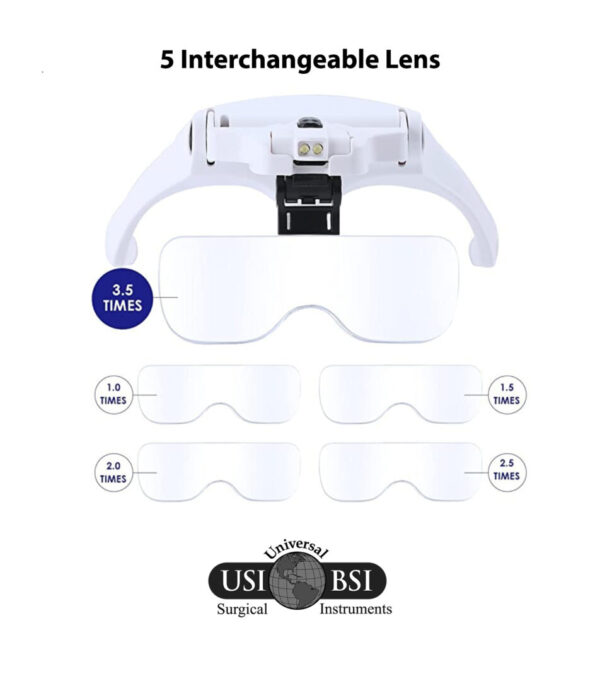 A pair of glasses with the same lens on each side.