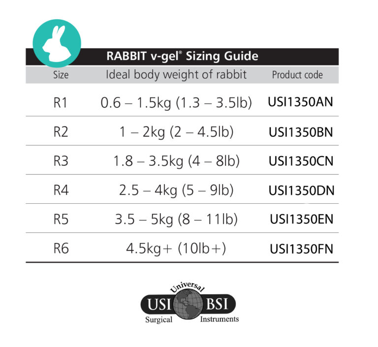Rabbit V-Gel - Universal Surgical Instruments